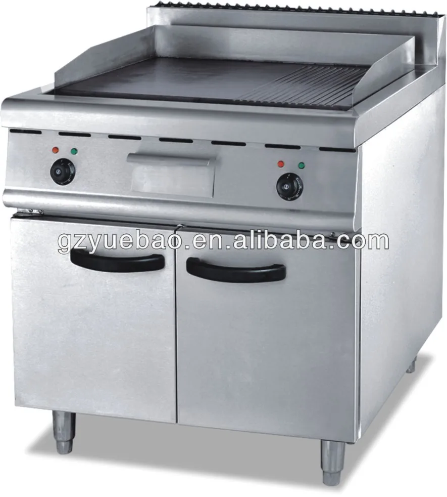 Uncategorized Commercial Kitchen Appliance names of commercial kitchen equipment from yue bao buy equipmentcommercial equi