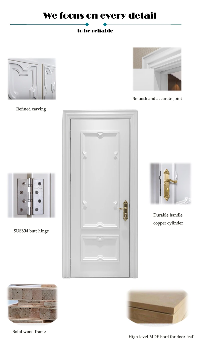 European door detail