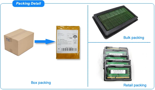 Shenzhen computer hardware&software ddr2 800 mhz 200 pin 2gb ram
