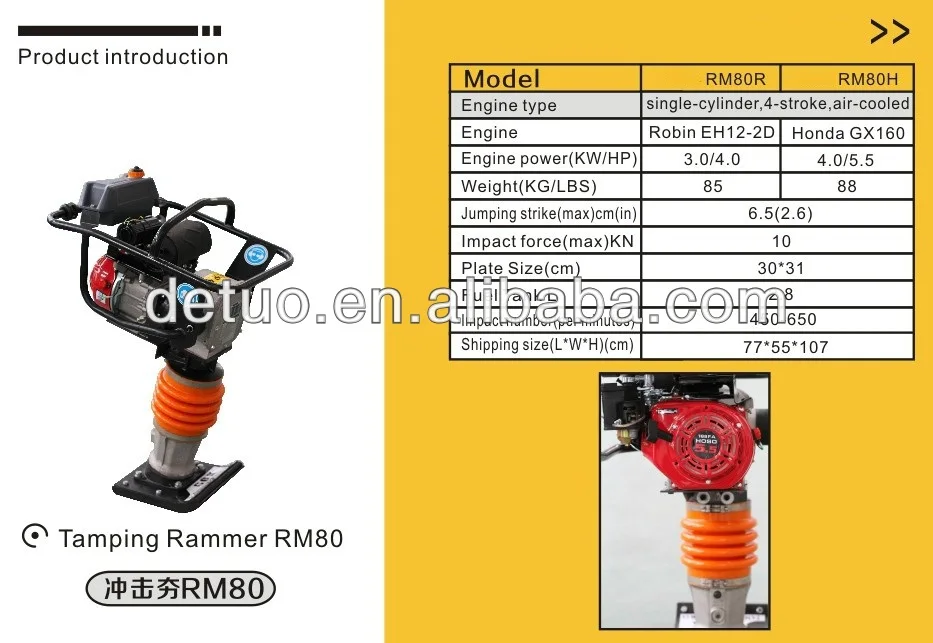 RM80 Tammping rammer.jpg