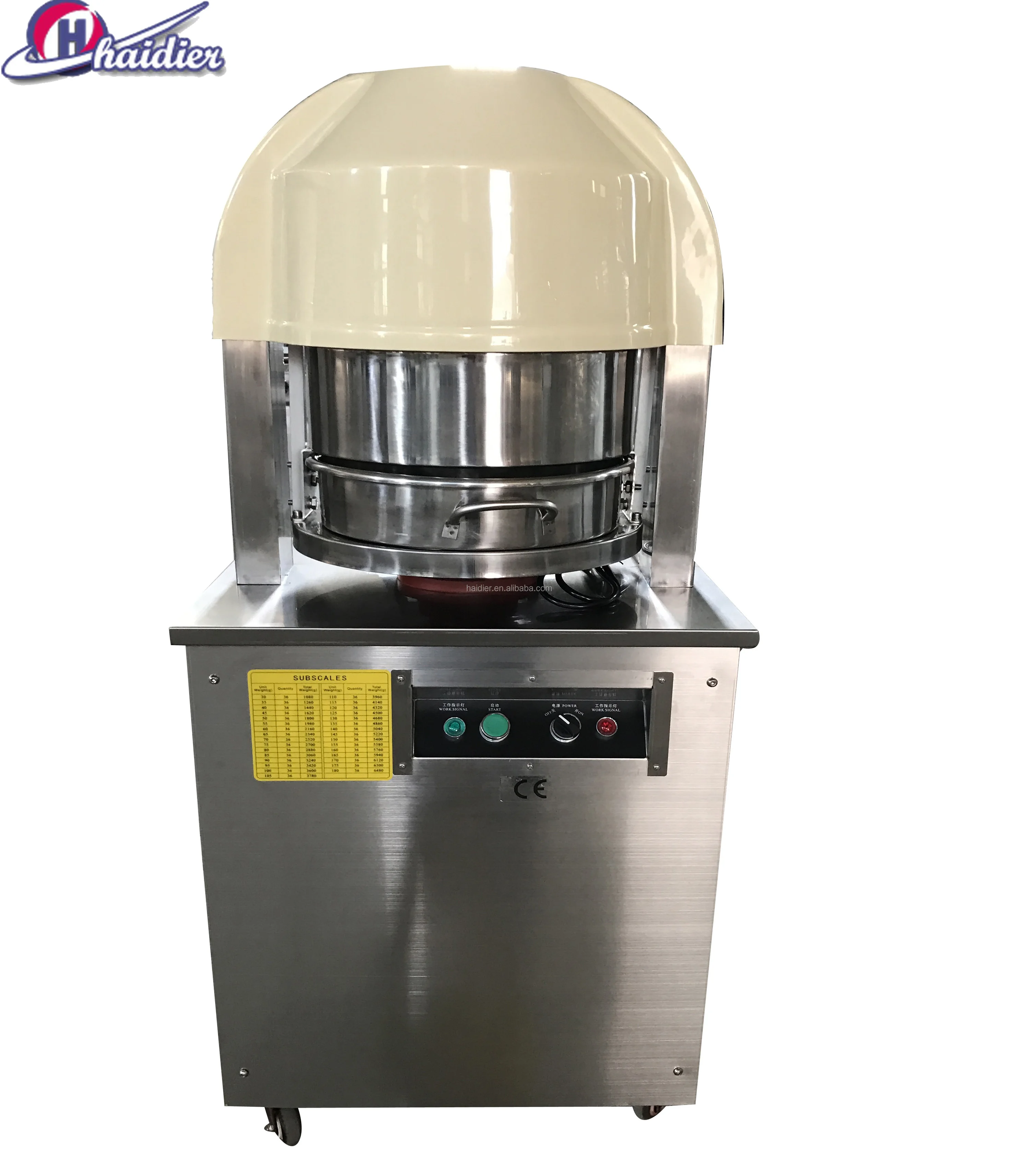Conical Rounder Dough Rounders for Sale - Efficient & Durable