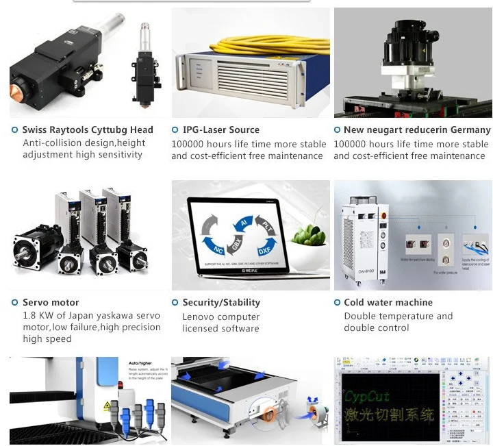 Gweike Lf1390 Fiber Laser Cutting Machine 1000w 2000w Buy Fiber Laser