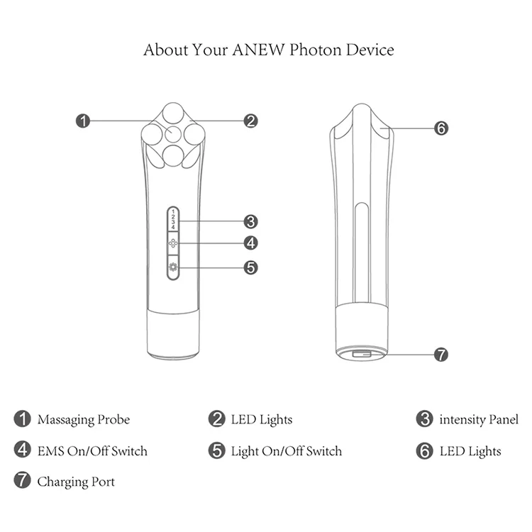 Hot products 2019 timekeeper perfectio best led light therapy 
