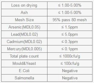 Factory Supply Astragaloside IV 5% Astragalus Root Extract