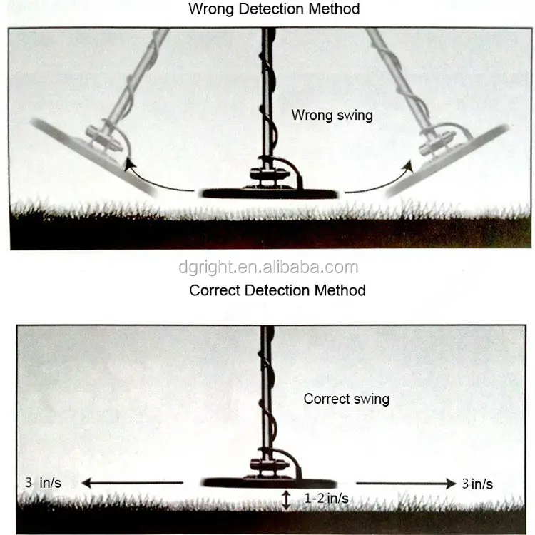 Chinese Deep Range Gold Find Metal Detector Underground