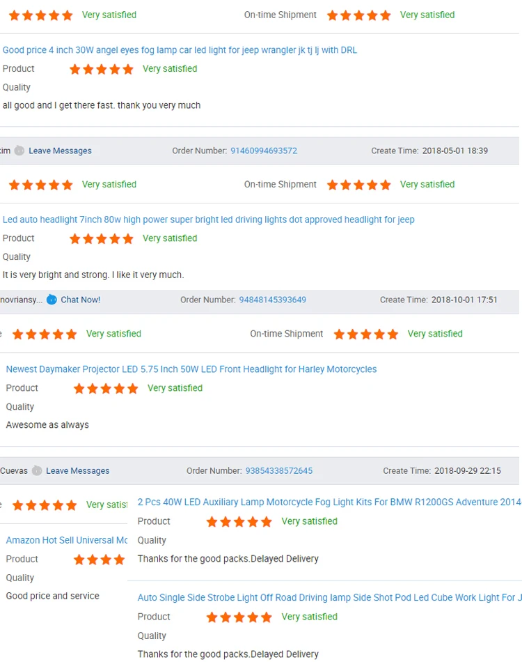 Roof Mesh Bikini Top Cover For Jeep Wrangler JL