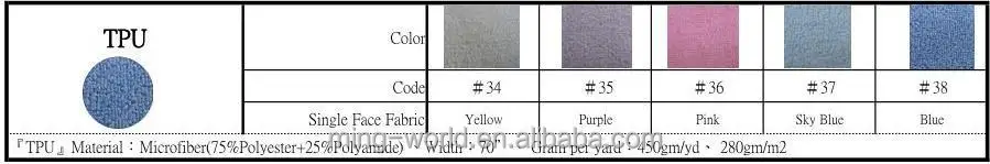 TPU
