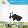 F3424 3G wifi hotspot satellite modem router for wifi bus m2m
