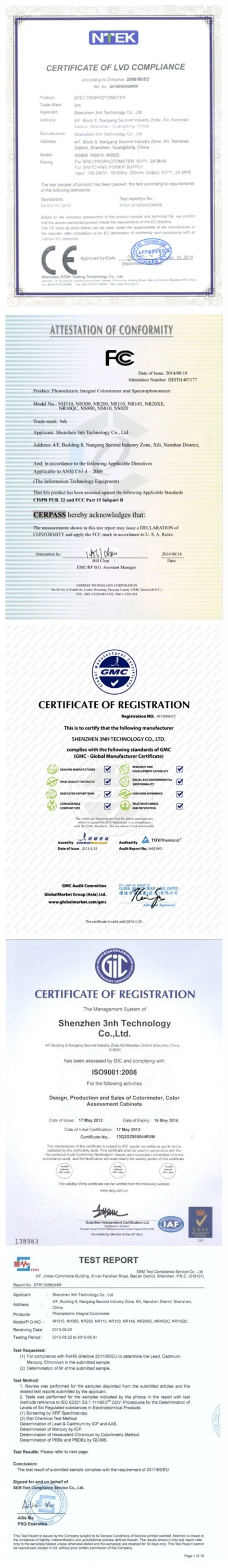 certification