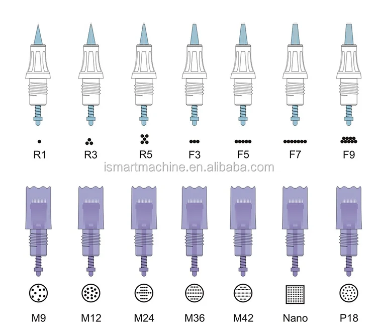 750 needle head introduction  derma pen.jpg