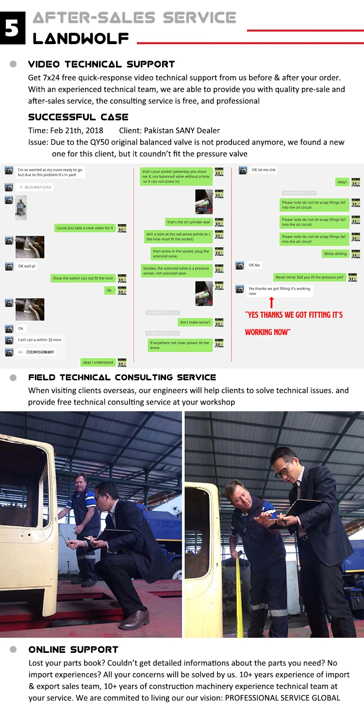 After-sales Service.jpg