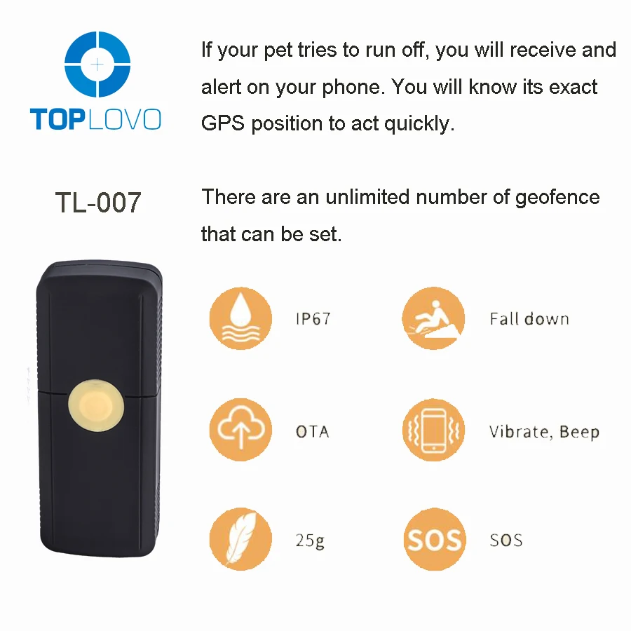 Waterproof Level Ip 67 Pigeon Gps Tracker Gps Gprs Tracker For Animal