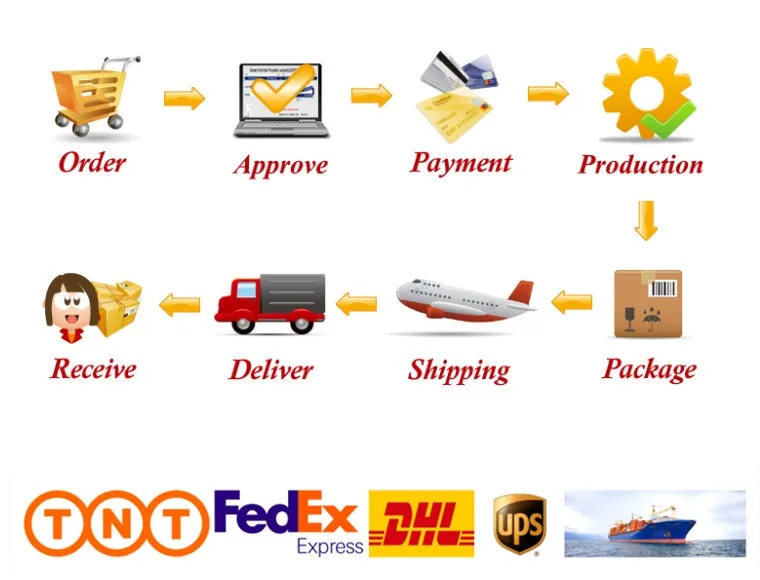 shipping-chain_.jpg
