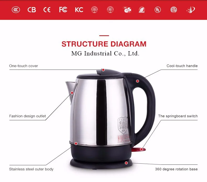 Ul Etl Stainless Steel Electric Kettle 110v Buy Electric Kettle 110v