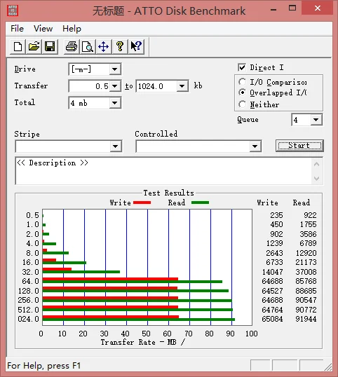 32gb MLC.png