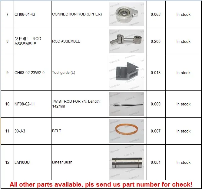 Yin cutter spare parts-2.JPG