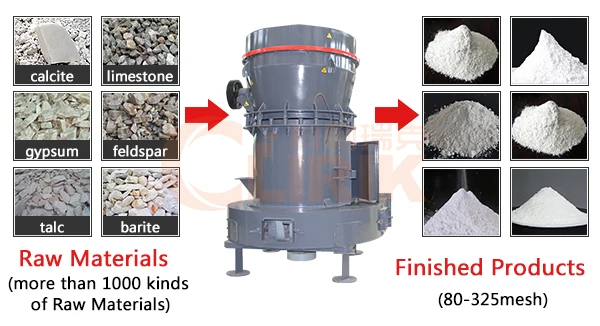 High safety energy-saving dolomite Raymond grinding mill price for dolomite production line