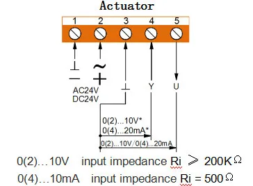 Ac/dc24v Best Selling On/off Type Damper Actuator With Auxiliary