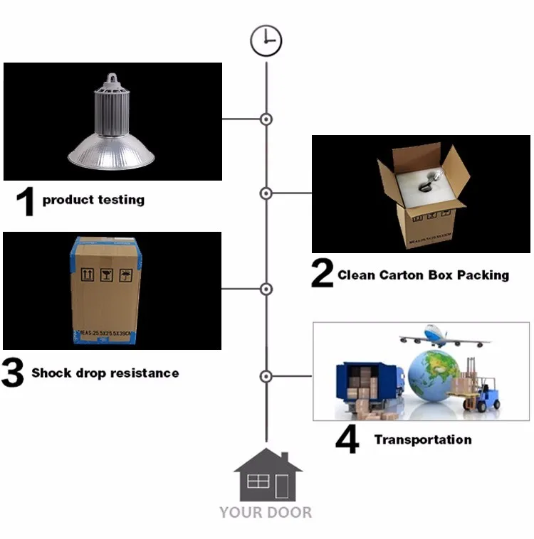 packaging.jpg