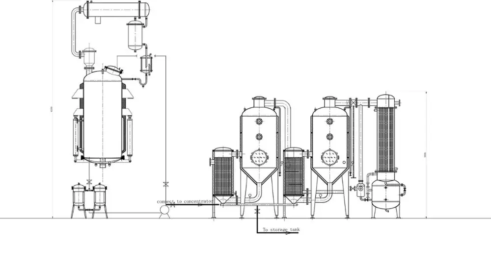 extraction line.jpg