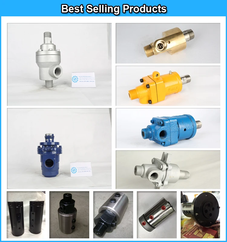 best selling produsts