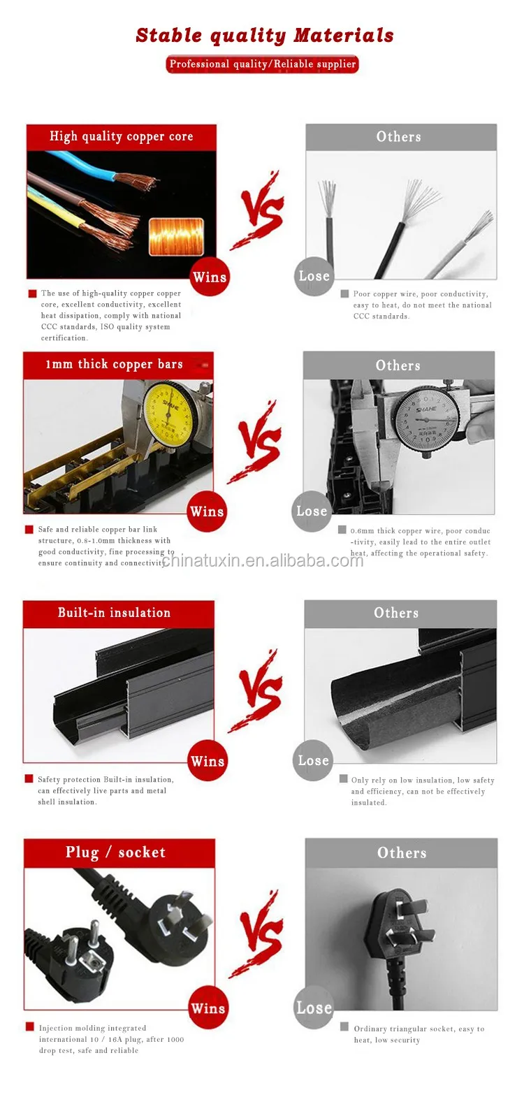 19 inch ground universal standards PDU with switch and overload device