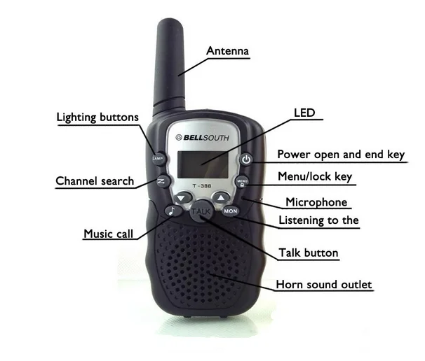 2017 Portable Tour Guide Walkies Talkie Ham Radio Walkies Talkie With