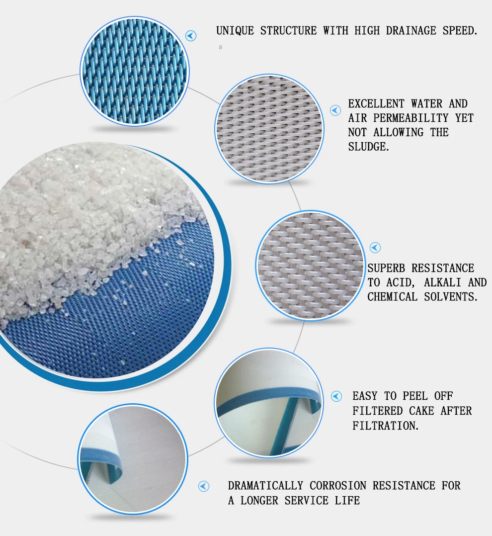 Polyester Synthetic Filter Fabric Conveyor Belt For Wastewater ...