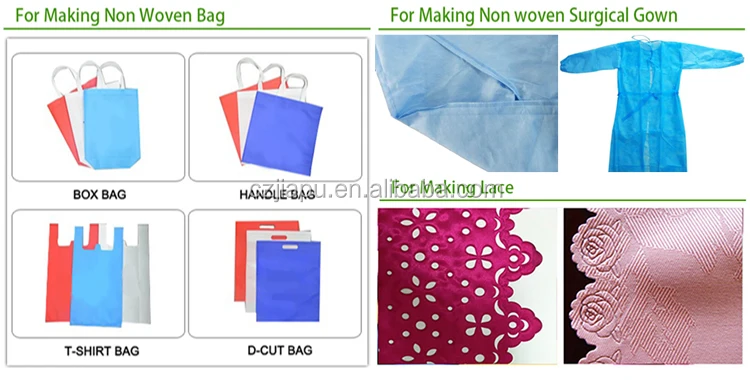nonwoven bag making machine