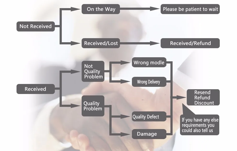 Ricoh gh2220 print head for sublimation/uv printhead printer