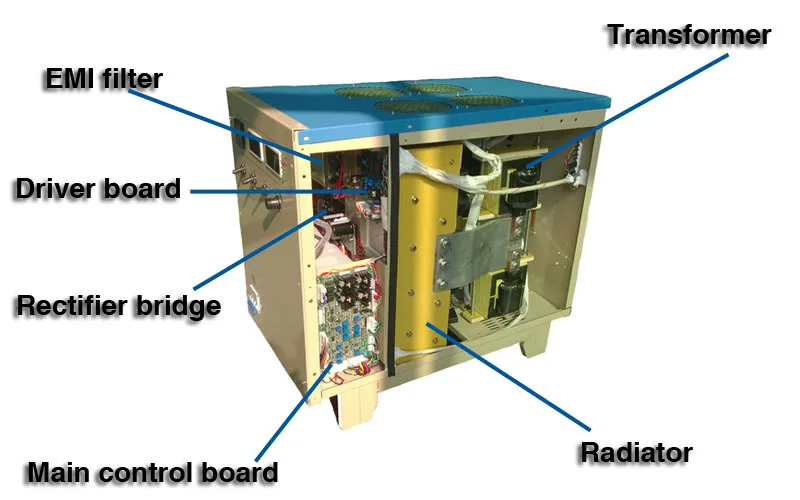 Air Cooled Igbt Galvanization Rectifier Buy Galvanization Rectifier