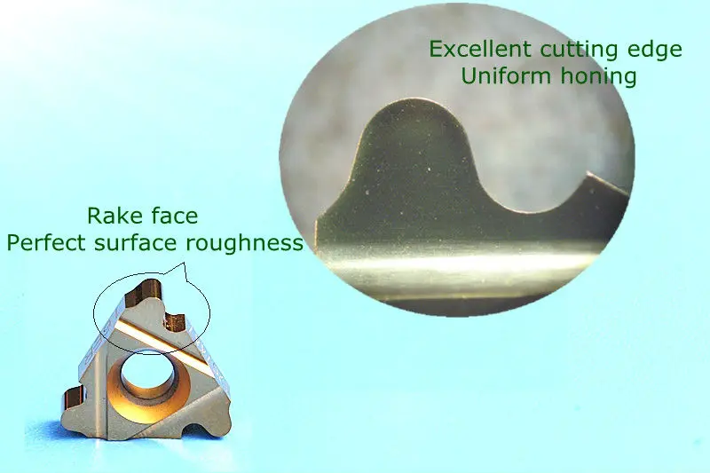 Round DIN 405 carbide indexable cutting tools.jpg