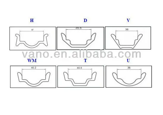 high performance 36 inchl motorcycle wheel rim