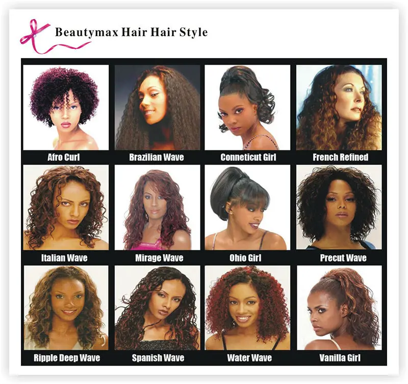 Synthetic Wig Factory Price Beautifull Queen Short Kinky Curly ...