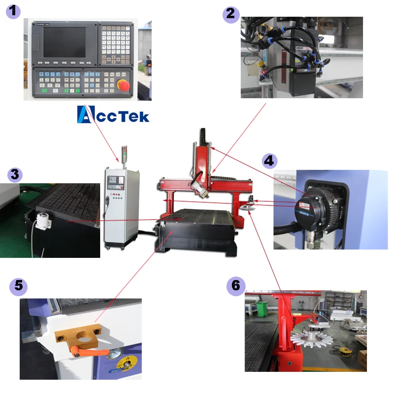 1325 ATC 4 axis.jpg