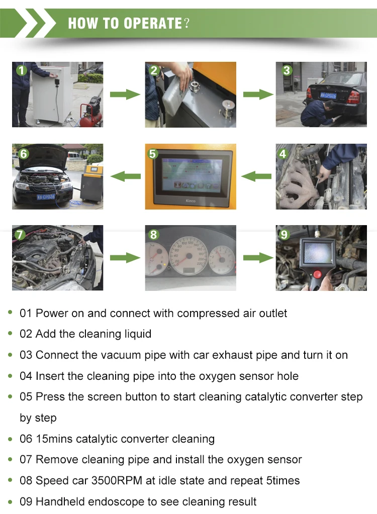 Car Exhaust System Cleaning Catalytic Converter Carbon Clean Machine