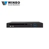 WINBO 4K NVR SUPPORT 36CH IP CAMERA INPUT HDMI/VGA Output