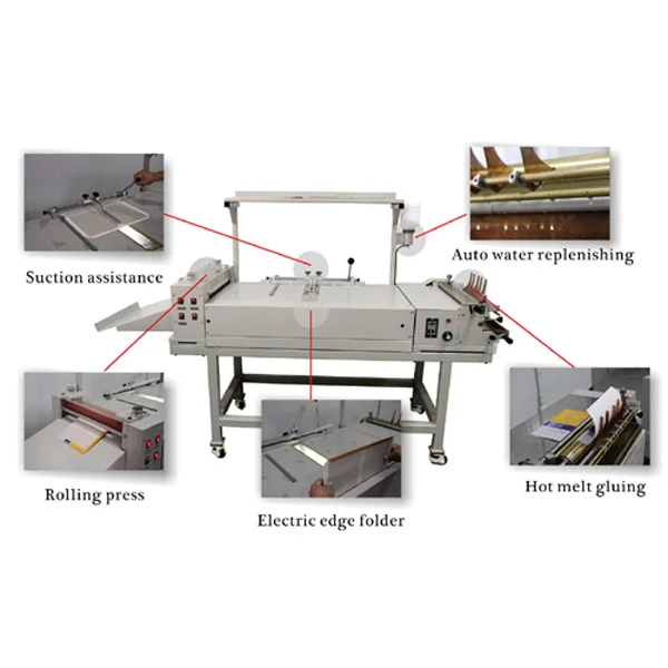 Manual Hardcover Book Case Making Machine On Sale Buy Hardcover Case