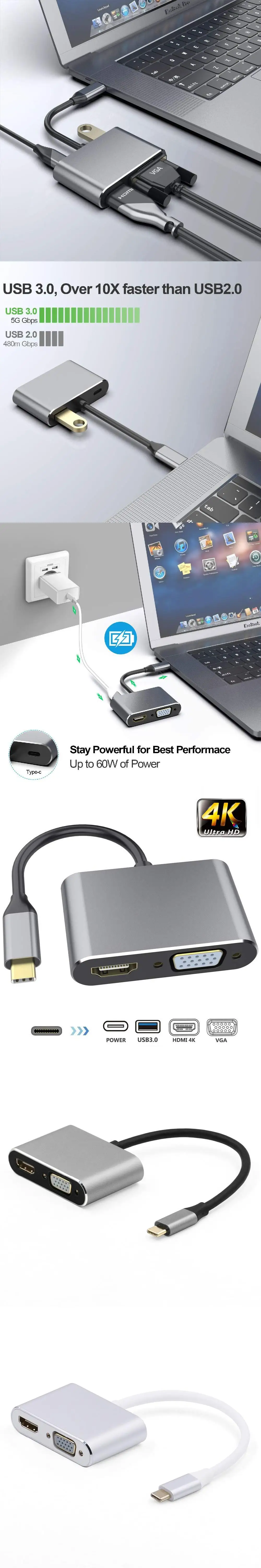 Wholesale price hdmi to usb converter