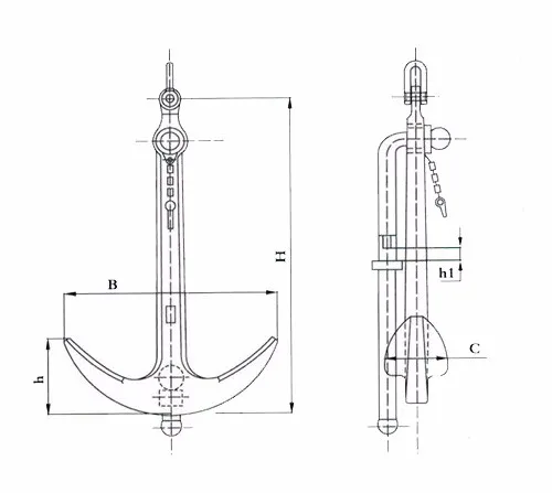 Ship Used 800kg Admiralty Anchor For Marine With Factory Price - Buy ...