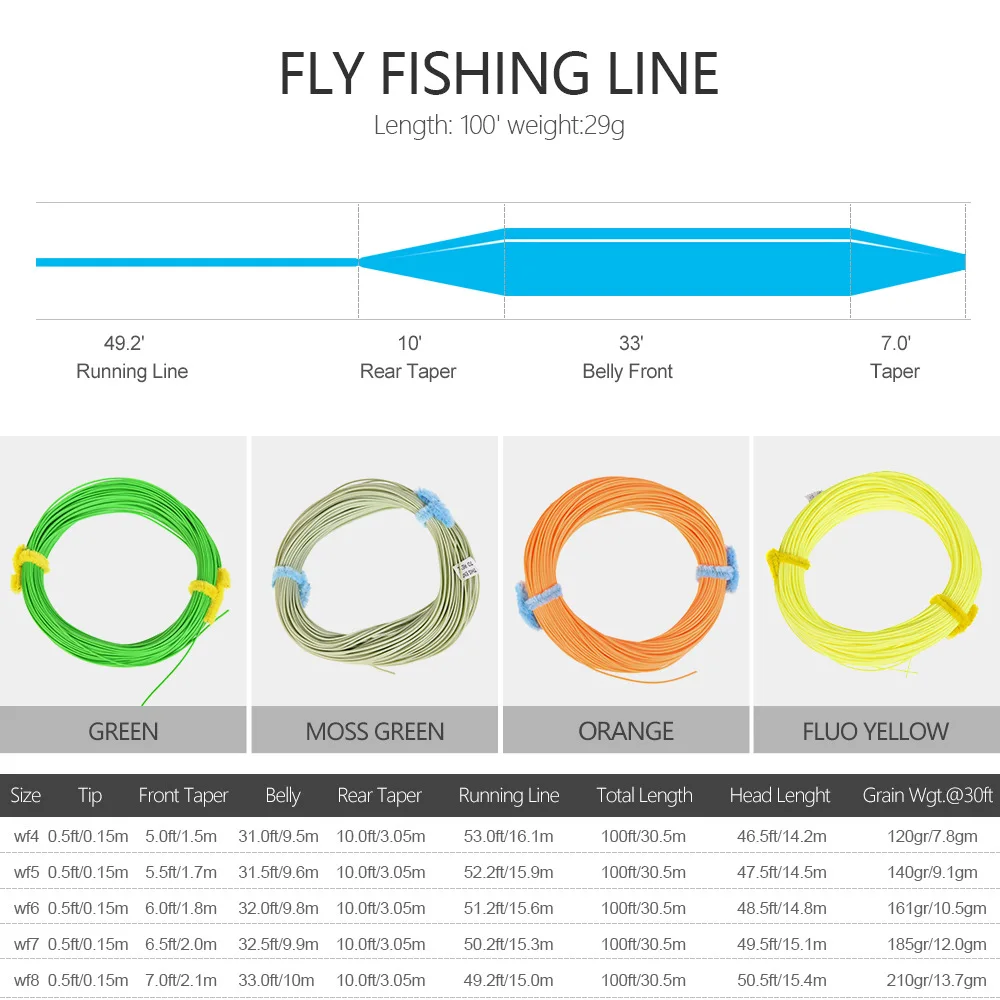 100ft Fly Fishing Lines 4/5/6/7/8f Weight Forward Floating Weight