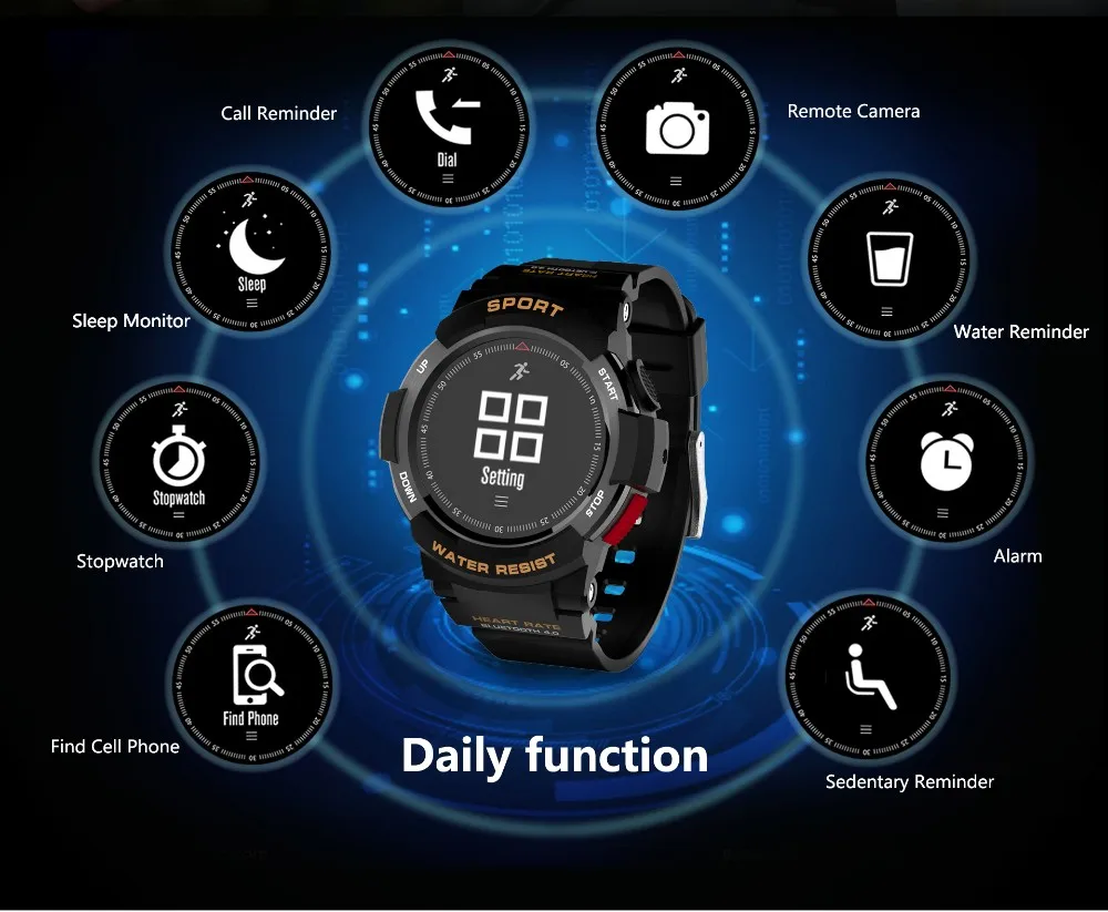 smart watch phone rohs