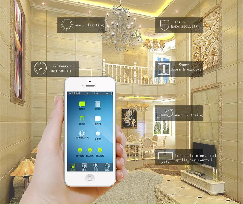NBIOT Smart Home System Automation Solutions 1.jpg