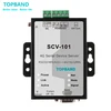 RS485/RS232 Serial to 4G Serial Device Server