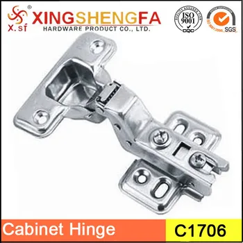 Different Door Cabinet Hinge Types Of Hinges With Euro Screw