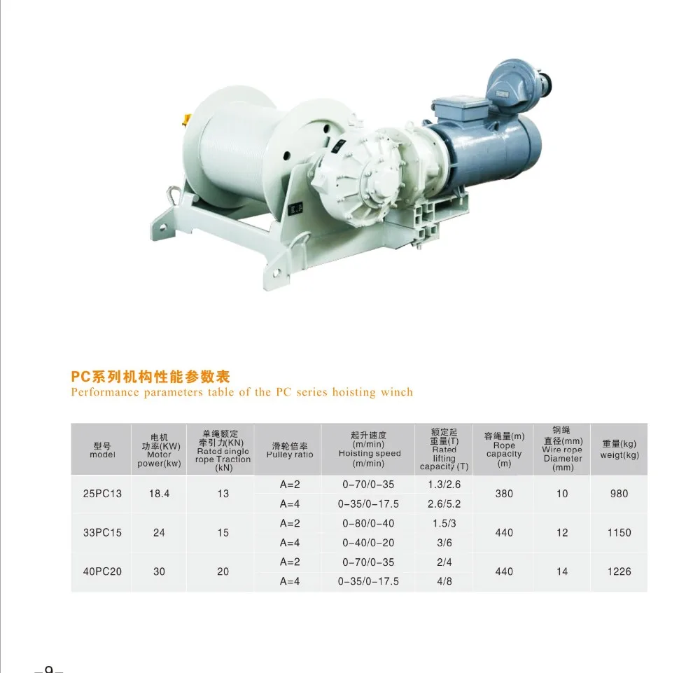 Tower Crane Spare Parts Hoisting Mechanism For Tower Crane 10t (wire
