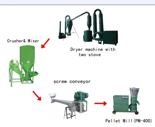 animal feed machine (2).jpg