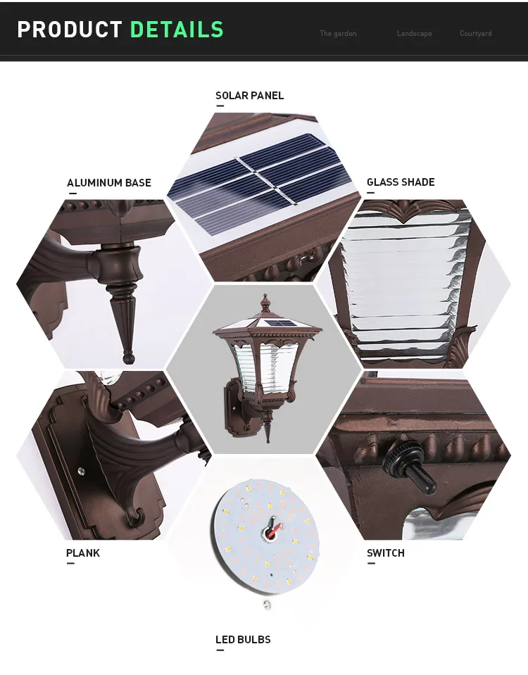Aluminum Wireless IP55 Waterproof Led Outdoor Solar Powered Wall Light