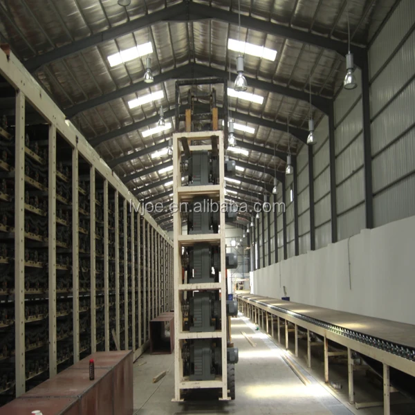 gips wall manufacturing machines from China Lvjoe