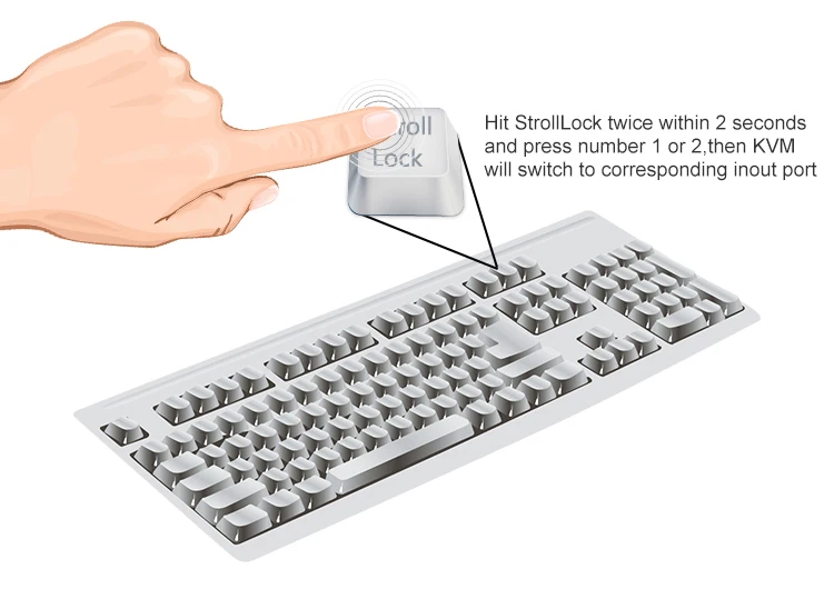 usb kvm switch